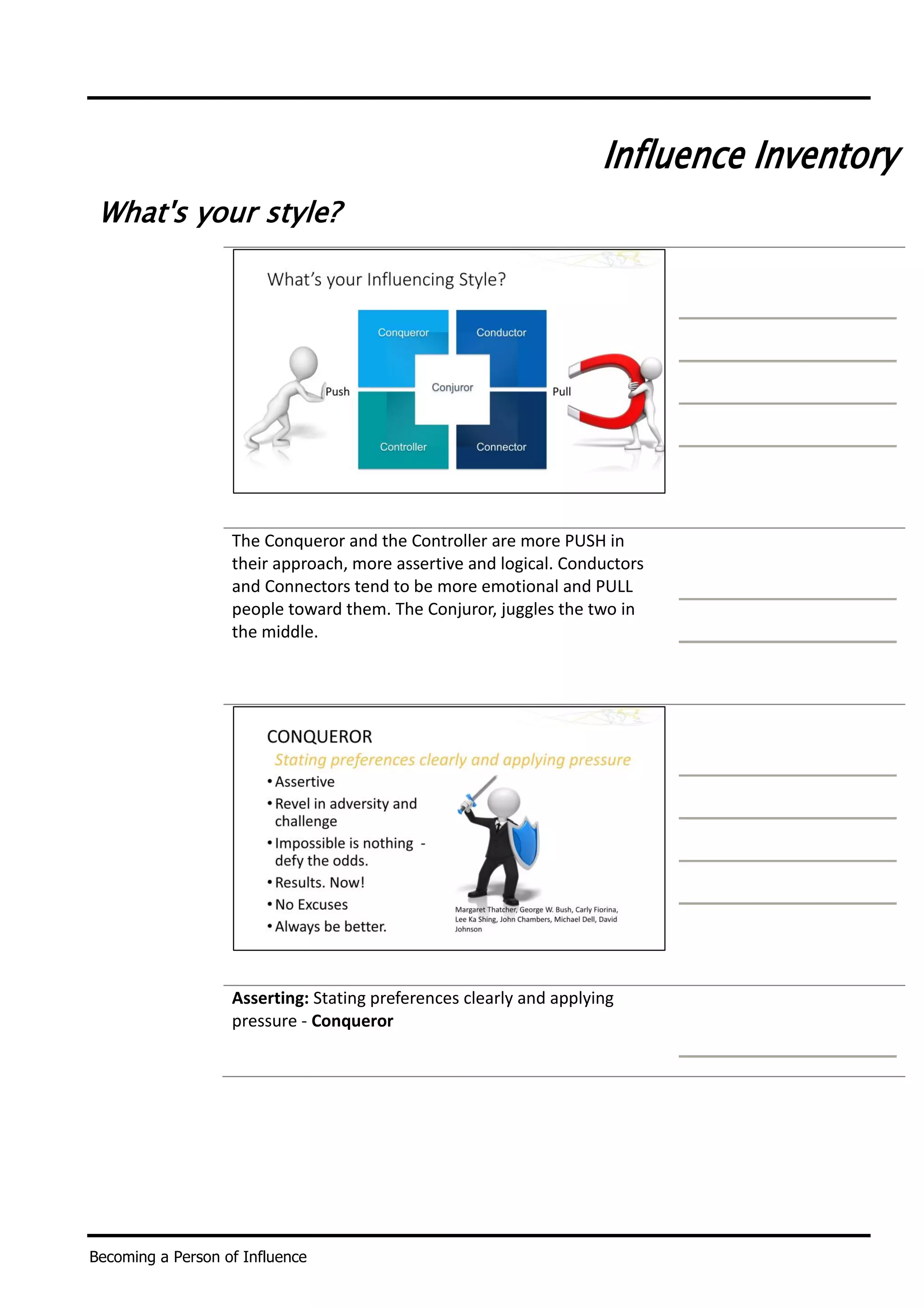 Becoming a Person of Influence
Influence Inventory
What's your style?
The Conqueror and the Controller are more PUSH in
their approach, more assertive and logical. Conductors
and Connectors tend to be more emotional and PULL
people toward them. The Conjuror, juggles the two in
the middle.
Asserting: Stating preferences clearly and applying
pressure - Conqueror
 