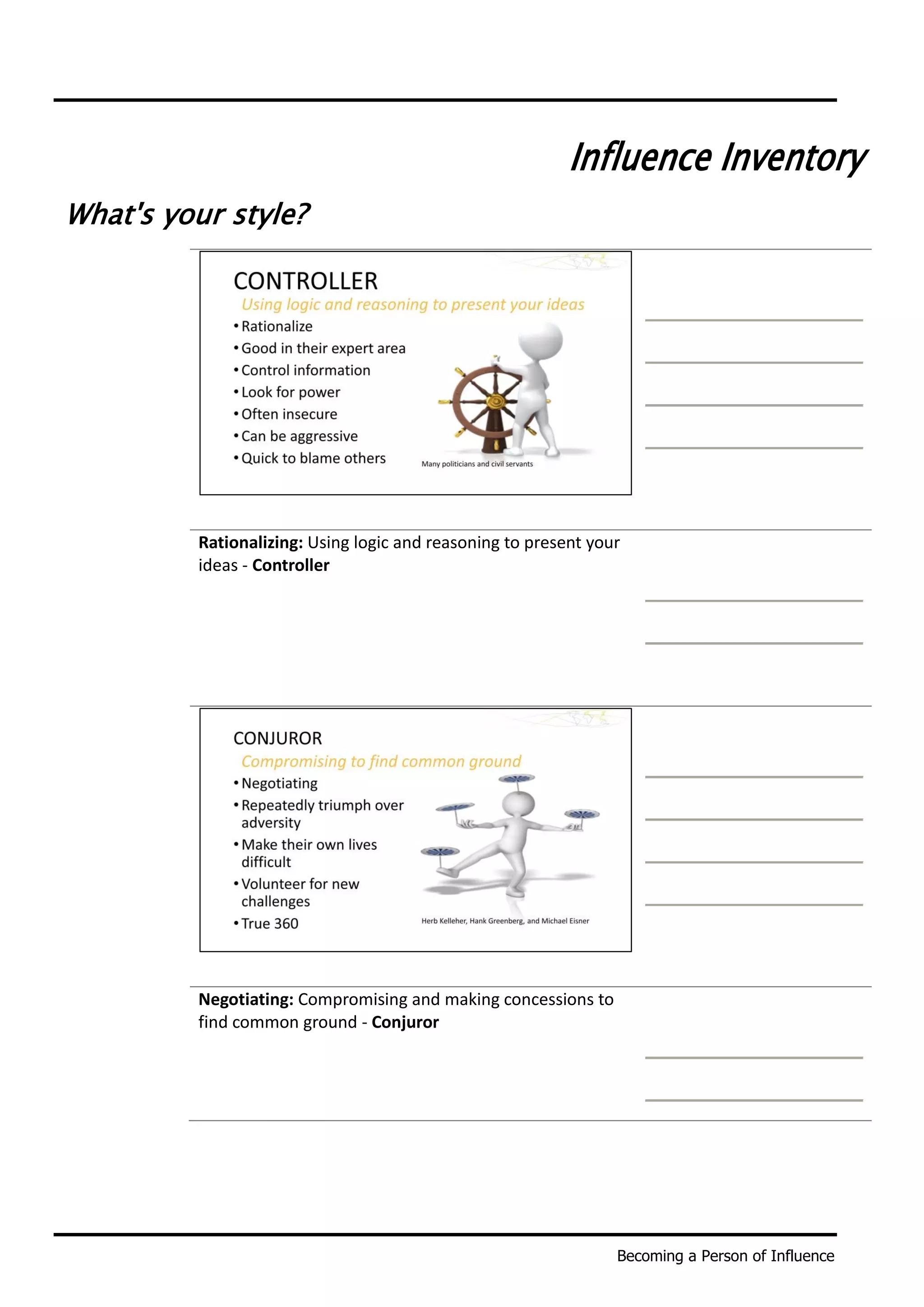 Becoming a Person of Influence
Influence Inventory
What's your style?
Rationalizing: Using logic and reasoning to present your
ideas - Controller
Negotiating: Compromising and making concessions to
find common ground - Conjuror
 