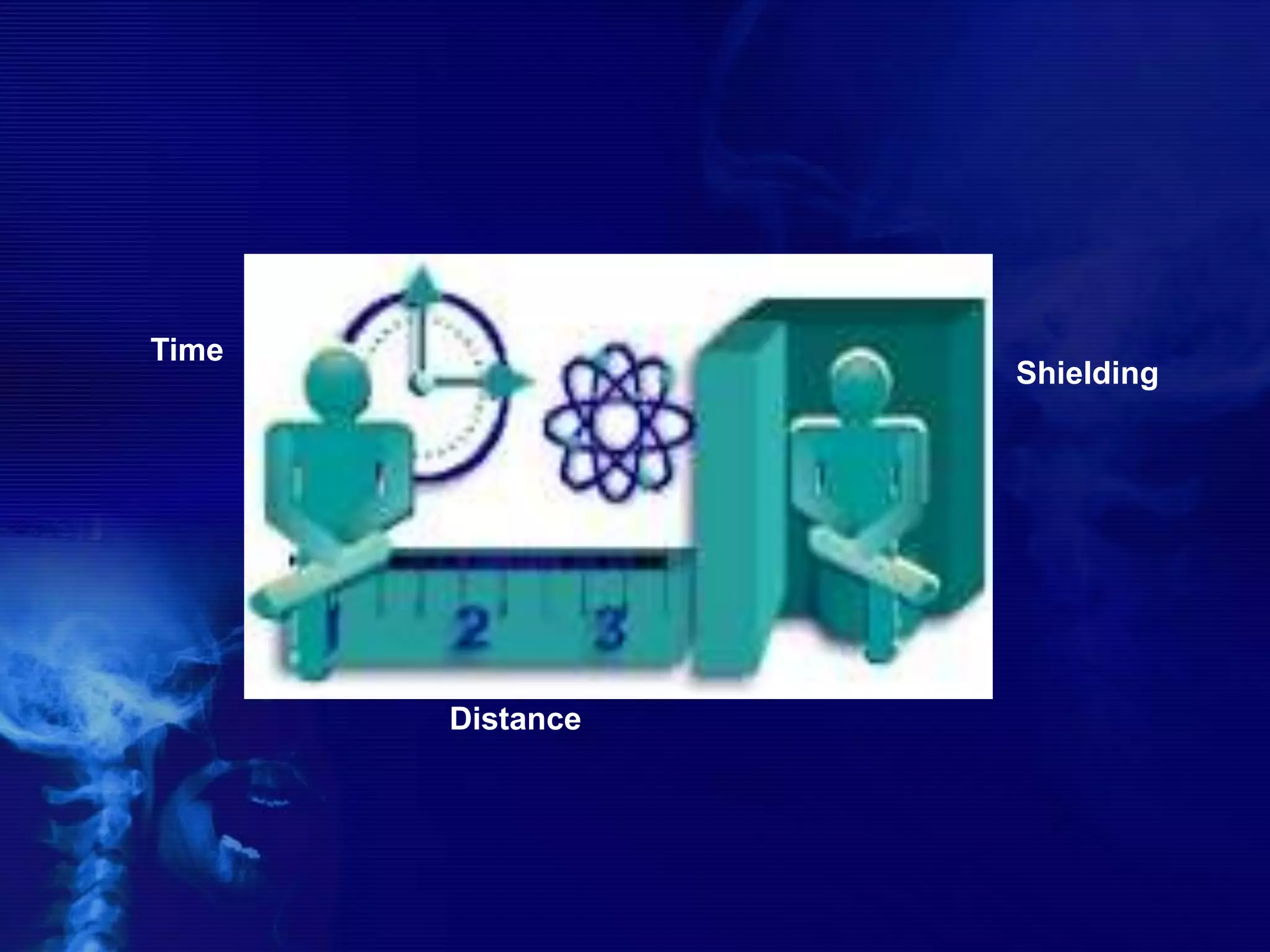 Radiation Protection and Dosimetry | PPTX