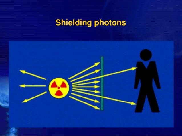 atomic number and ray x Dosimetry and Protection Radiation