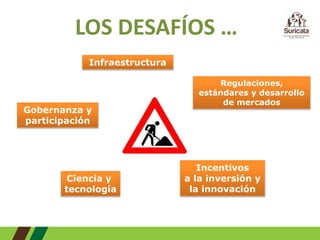 BIOECONOMÍA:  Análisis de Estudio de Caso COLOMBIA 