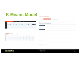 Spark Rajesh Pharmacy Claims Fraud Detection Using Apache Spark with Rajesh ...