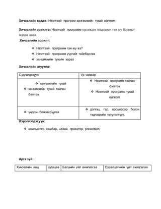 Хичээлийн сэдэв: Нээлтээй програм хангамжийн тухай ойлголт 
Хичээлийн зорилго: Нээлтээй программ суралцаж мэдээлэл гэж юу болохыг 
мэдэж авах. 
.Хичээлийн зорилт: 
 Нээлтээй программ гэж юу вэ? 
 Нээлтээй программ үүргийг тайлбарлах 
 хангамжийн тухайн харах 
Хичээлийн агуулга: 
Судлагдахуун Ур чадвар 
 хангамжийн тухай 
 хангамжийн тухай тайлан 
бэлтгэх 
 Нээлтээй программ тайлан 
бэлтгэх 
 Нээлтээй программ тухай 
ойлголт 
 үндсэн боловсруулах 
 дэлгэц, гар, процессор болон 
тэдгээрийн үзүүлэлтүүд 
Хэрэглэгдэхүүн: 
 компьютер, самбар, шохай, проектор, presention, 
Арга зүй: 
Хичээлийн явц хугацаа Багшийн үйл ажиллагаа Суралцагчийн үйл ажиллагаа 
 