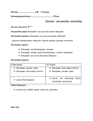 Батлав:...................................С.М Т.Ташкен 
Боловсруулсан багш:.............................................Т.Роза 
Ээлжит хичээлийн хөтөлбөр 
Хичээл заах анги: 9а б в г 
Хичээлийн сэдэв: Өгөгдлийн сан үүсгэх ба зохион байгуулах 
Хичээлийн зорилго: Өгөгдлийн сан үүсгэх ба зохион байгуулах 
, хэрэгцээ шаардлгандаа нийцүүлэн практик дадалд сургахад чиглэгдэнэ. 
Хичээлийн зорилт: 
 Өгөгдлийн сан боловсруулах таниулах 
 Өгөгдлийн сангийн үндсэн боловсруулах үүргийг тайлбарлах 
 Өгөгдлийн сан үүсгэх ба зохион байгуулах 
Хичээлийн агуулга: 
Судлагдахуун Ур чадвар 
 Өгөгдлийн сангийн тухай 
 Өгөгдлийн санд тайлан бэлтгэх 
 Өгөгдлийн санд тайлан бэлтгэх 
 Өгөгдлийн сангийн тухай 
 үндсэн боловсруулах 
 дэлгэц, гар, процессор болон 
тэдгээрийн үзүүлэлтүүд 
Хэрэглэгдэхүүн: 
 компьютер, самбар, шохай, проектор, presention, 
Арга зүй: 
 