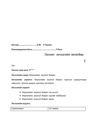 Батлав:...................................С.М Т.Ташкен 
Боловсруулсан багш:.............................................Т.Роза 
Ээлжит хичээлийн хөтөлбөр 
2 
Цаг 
Хичээл заах анги: 9а б в г 
Хичээлийн сэдэв: Мэдээллийн аюулгүй байдал 
Хичээлийн зорилго: Мэдээллийн аюулгүй байдал, хэрэгцээ шаардлгандаа 
нийцүүлэн практик дадалд сургахад чиглэгдэнэ. 
Хичээлийн зорилт: 
 Мэдээллийн аюулгүй байдал гэж юу вэ? 
 Мэдээллийн аюулгүй байдал үүргийг тайлбарлах 
 Мэдээллийн аюулгүй байдал харах 
Хичээлийн агуулга: 
Судлагдахуун Ур чадвар 
 