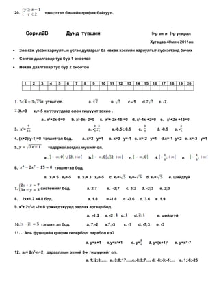 20.                 тэнцэтгэл бишийн график байгуул.




         Сорил2B                  Дунд түвшин                                                              9-р анги 1-р улирал

                                                                                                          Хугацаа 40мин 2011он

•    Зөв гэж үзсэн хариултын үсгэн дугаарыг ба нөхөх хэсгийн хариултыг хүснэгтэнд бичих

•    Сонгох даалгавар тус бүр 1 оноотой

•    Нөхөх даалгавар тус бүр 2 оноотой



       1    2   3        4    5   6     7      8         9   10    11      12     13      14       15      16       17     18     19        20



                = утгыг ол.                         a.              в.             с.- 5           d.             e. -7

     Х1=3   х2=-5 язгууруудаар олон гишүүнт зохио .

                a . x2+2x-8=0         b. x2-8x- 2=0          c. x2+ 2x-15 =0            d. x2-4x +2=0              e. x2+2x +15=0

3. x2=                                              a. - ;           в.-0.5 ; 0.5             с.                 d. -0.5        e. -

4. (x+2)(y-1)=0 тэгшитгэл бод.                a. х=2 у=1           в. х=3 у=-1 с. х=-2 у=1                          d.х=-1 у=2 е. х=-3 у=1

5.                    тодорхойлогдох мужийг ол.

                    a.                              b.                             c.                       d.                         e.

6.                           тэгшитгэл бод.

                    a. х1= 5 х2=-5          в. х1= 3 х2=-5         с. х1=          х2=-                 d. х1=             e. шийдгүй

7.              системийг бод.                     a. 2;7         в. -2;7        с. 3;2         d. -2;3            e. 2;3

8.    2x+1.2 =4.8 бод.                             a. 1.8         в.-1.8        с. -3.6        d. 3.6        e. 1.9

9. х4+ 2x3-х -2= 0 үржигдэхүүнд задлах аргаар бод.

                                                   a. -1;2     в. -2        с.           d.                      e. шийдгүй

10.             тэгшитгэл бод.                     a. 7;-2     в.7;-3           с. -7         d. -7;3            e. -3

11. . Аль функцийн график гипербол парабол вэ?

                                                a. y=x+1          в.y=x2+1             с. y=             d. y=(x+1)2            e. у=x3 -7

12. аn= 2n2-n+2 дарааллын эхний 3-н гишүүнийг ол.

                                                a. 1; 2;3;..… в. 3;8;17…..с.-8;3;7…. d. -8;-3;-1;…                                 e. 1;-6;-25
 