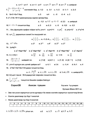a. х1= 7 х2=-7          в. х1= -1 х2=7            с. х1=            х2=-           d. х1=           e. шийдгүй

7.                          системийг бод. a. -1;2                      в. 3;1          с. -1;-3           d. 1;- 1          e. 2;-3

8.     5x+3 =3x-7 бод.                                 a. 5             в.4             с . -5           d. -4      e. 3

9. х4- х3-8x +8= 0 үржигдэхүүнд задлах аргаар бод.

                                                       a. -1;2         в.          с.                 d. 2;3           e. шийдгүй

10.                 тэгшитгэл бод.                     a. 5            в.-2 ;3             с. -5         d. -5;5            e. -3;3

11. . Аль функцийн график тойрог вэ?a. y=x+1                                в.y=x2+1             с. y=        d. y=(x+1)2                   e. x2+y2=4

12. аn=         дарааллын эхний 3-н гишүүнийг ол.

                                           a.          .... в. -1;-2;-4;,,,, с.                   …      d.            ;…            e. .         ;...

13..            =                          a. 24        в. 2-10             с.42         d. 210          e. 2-9

14. (q-4p)2=

            a. q2 +4qp+16p2         в. q2 -8qp+16p2               с. q2 -4qp+16                 d. q2 +8qp+16p2                  e. q2 -4qp+p2

15. 0 ,1 (15) =                            a.              в.                c.               d. 1.15                  e.

16.                     шийдийг ол.                        a. ] 1;2[        в.]-2;1 [            с. [1 ;2]        d. ]2;         [          e. ]1;2]

17. y=x+3 шулуун аль цэгийг дайрах вэ?                                 a. 4; 1           в.1;4             с. -1;-4              d. 4;-1           e. 4

18. x4+6x3-14x2+6x+1=0 урвах тэгшитгэл бод.

                                 a. -1 ;               в                     с.                     d. 1;-4                      e. шийдгүй19 .
О(-1;2) цэгт төвтэй R=2 радиустай тойргийн тэгшитгэл бич.

20.                     тэнцэтгэл бишийн график байгуул


        Сорил3B                    Ахисан түвшин                                                         9-р анги 1-р улирал

                                                                                                          Хугацаа 40мин 2011 он

•    Зөв гэж үзсэн хариултын үсгэн дугаарыг ба нөхөх хэсгийн хариултыг хүснэгтэнд бичих

•    Сонгох даалгавар тус бүр 1 оноотой

•    Нөхөх даалгавар тус бүр 2 оноотой

       1    2       3   4    5      6       7      8       9      10        11     12    13      14      15       16        17       18      19    20



                            = утгыг ол.                     a.2         в.                 с.         d.            e.
 