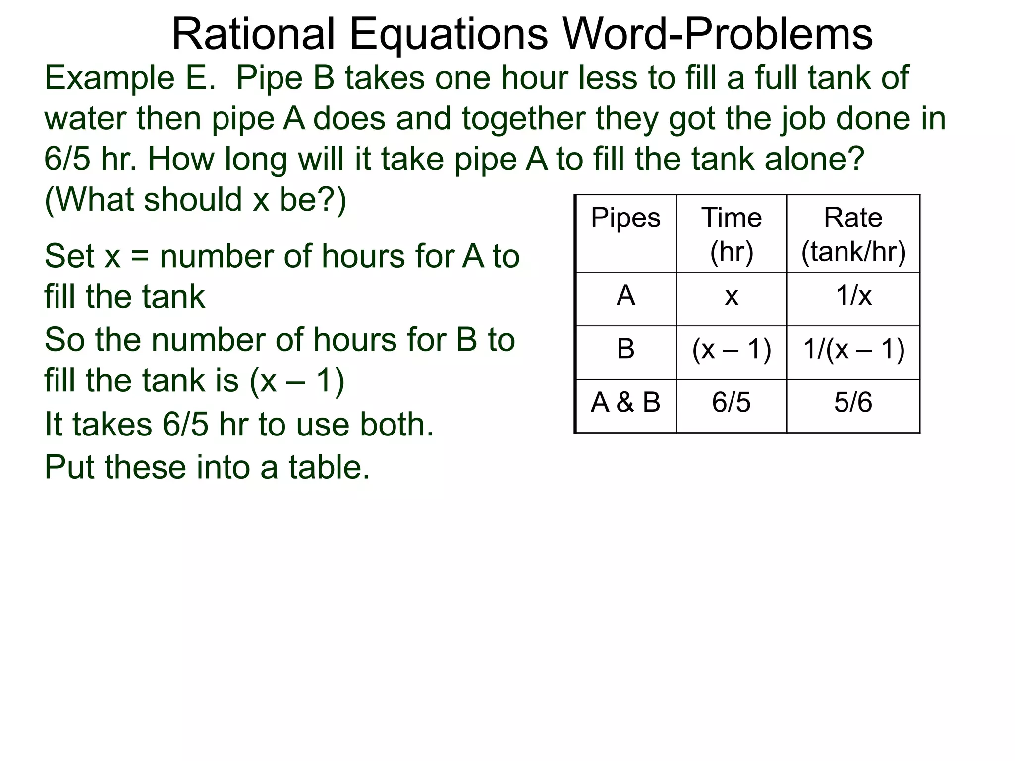 Rational Equations Word-Problems
Set x = number of hours for A to
fill the tank
Pipes Time
(hr)
Rate
(tank/hr)
A x 1/x
B (x – 1) 1/(x – 1)
A & B 6/5 5/6
Example E. Pipe B takes one hour less to fill a full tank of
water then pipe A does and together they got the job done in
6/5 hr. How long will it take pipe A to fill the tank alone?
(What should x be?)
So the number of hours for B to
fill the tank is (x – 1)
It takes 6/5 hr to use both.
Put these into a table.
 