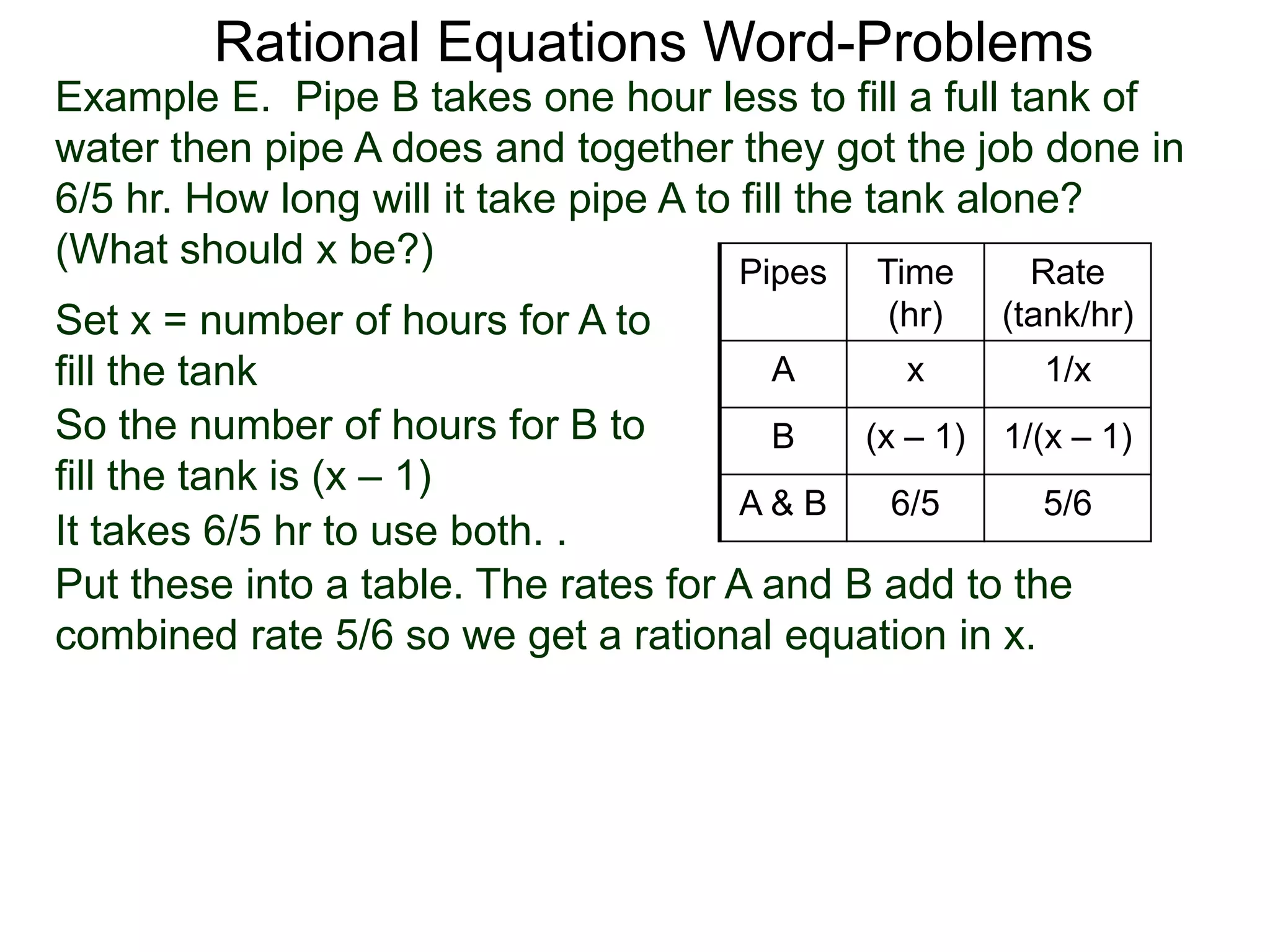 Rational Equations Word-Problems
Set x = number of hours for A to
fill the tank
Pipes Time
(hr)
Rate
(tank/hr)
A x 1/x
B (x – 1) 1/(x – 1)
A & B 6/5 5/6
Example E. Pipe B takes one hour less to fill a full tank of
water then pipe A does and together they got the job done in
6/5 hr. How long will it take pipe A to fill the tank alone?
(What should x be?)
So the number of hours for B to
fill the tank is (x – 1)
It takes 6/5 hr to use both. .
Put these into a table. The rates for A and B add to the
combined rate 5/6 so we get a rational equation in x.
 