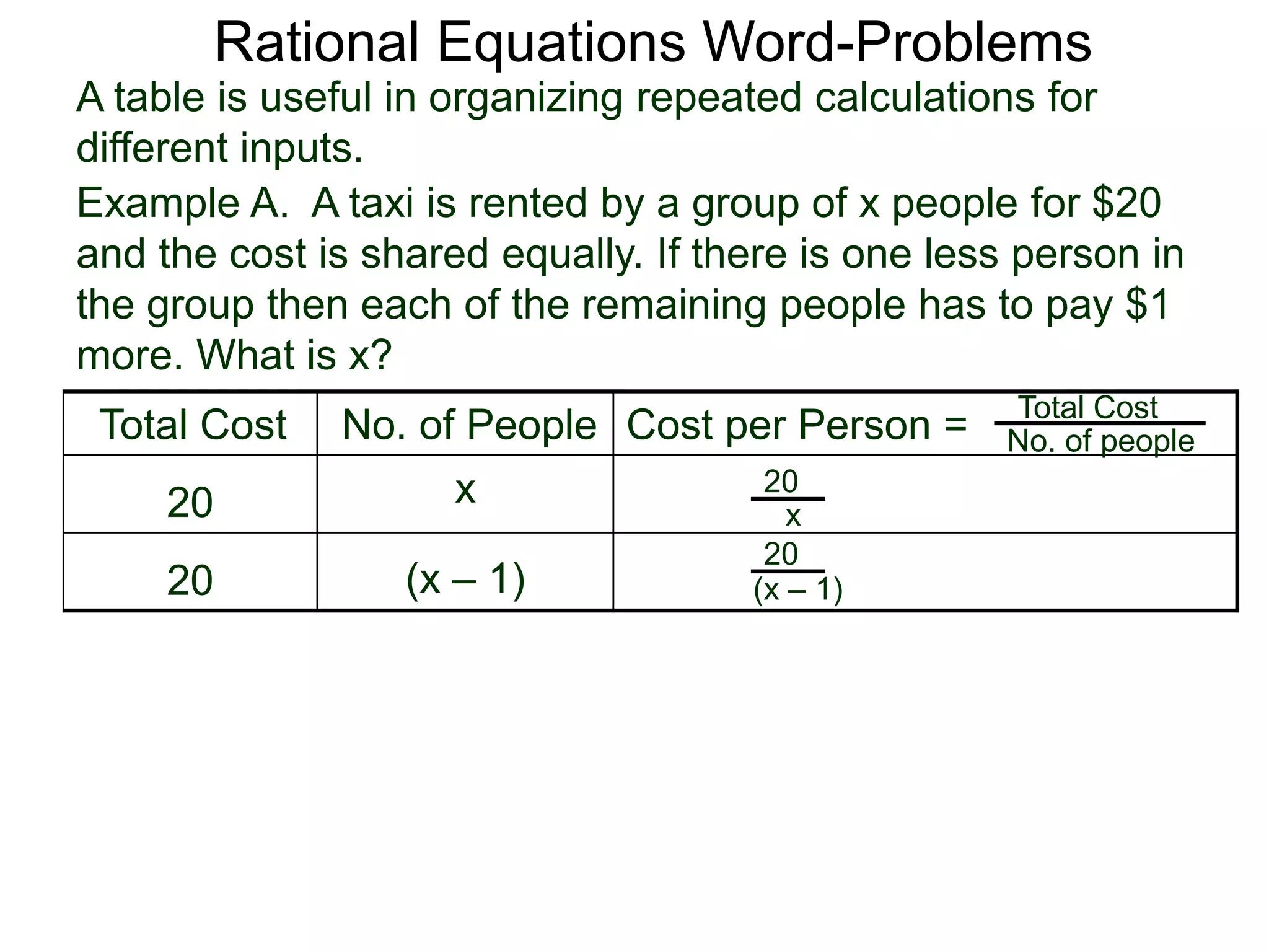 Rational Equations Word-Problems
Example A. A taxi is rented by a group of x people for $20
and the cost is shared equally. If there is one less person in
the group then each of the remaining people has to pay $1
more. What is x?
A table is useful in organizing repeated calculations for
different inputs.
Total Cost No. of People Cost per Person =
20 x
20 (x – 1)
Total Cost
No. of people
20
x
20
(x – 1)
 