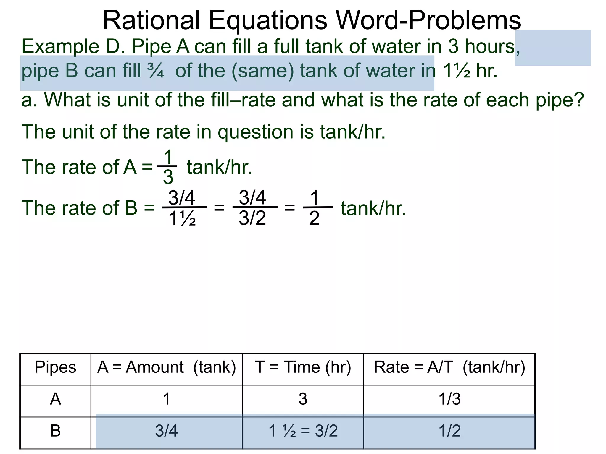 Rational Equations Word-Problems
Example D. Pipe A can fill a full tank of water in 3 hours,
pipe B can fill ¾ of the (same) tank of water in 1½ hr.
a. What is unit of the fill–rate and what is the rate of each pipe?
The unit of the rate in question is tank/hr.
1
3
=
1
2
The rate of A = tank/hr.
The rate of B = tank/hr.
3/4
1½
=
3/4
3/2
Pipes A = Amount (tank) T = Time (hr) Rate = A/T (tank/hr)
A 1 3 1/3
B 3/4 1 ½ = 3/2 1/2
 