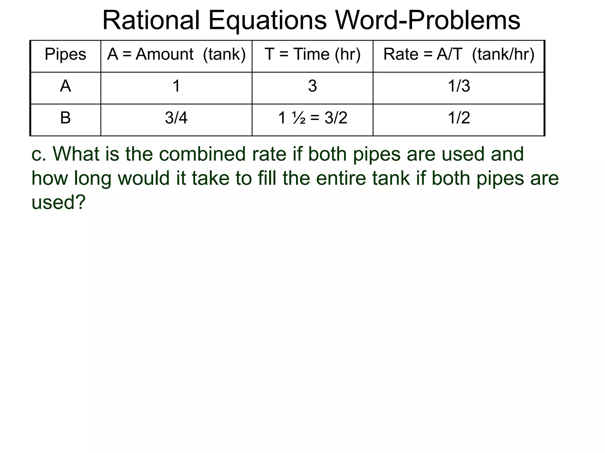 Rational Equations Word-Problems
Pipes A = Amount (tank) T = Time (hr) Rate = A/T (tank/hr)
A 1 3 1/3
B 3/4 1 ½ = 3/2 1/2
c. What is the combined rate if both pipes are used and
how long would it take to fill the entire tank if both pipes are
used?
 