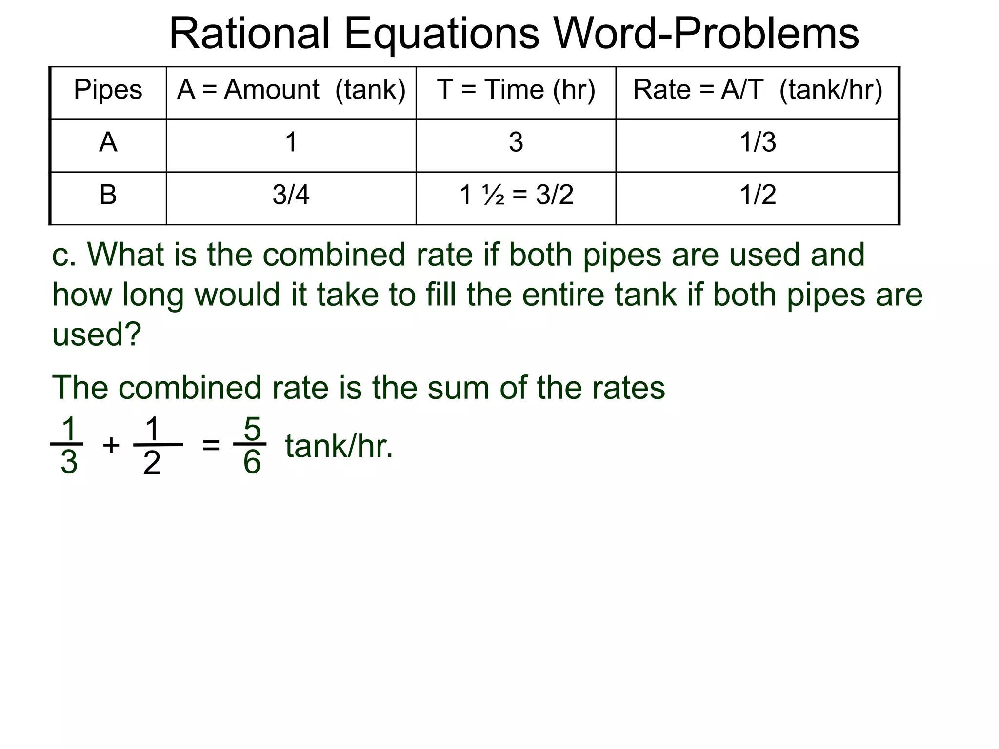 Rational Equations Word-Problems
5
6=
The combined rate is the sum of the rates
tank/hr.
Pipes A = Amount (tank) T = Time (hr) Rate = A/T (tank/hr)
A 1 3 1/3
B 3/4 1 ½ = 3/2 1/2
c. What is the combined rate if both pipes are used and
how long would it take to fill the entire tank if both pipes are
used?
1
3 +
1
2
 