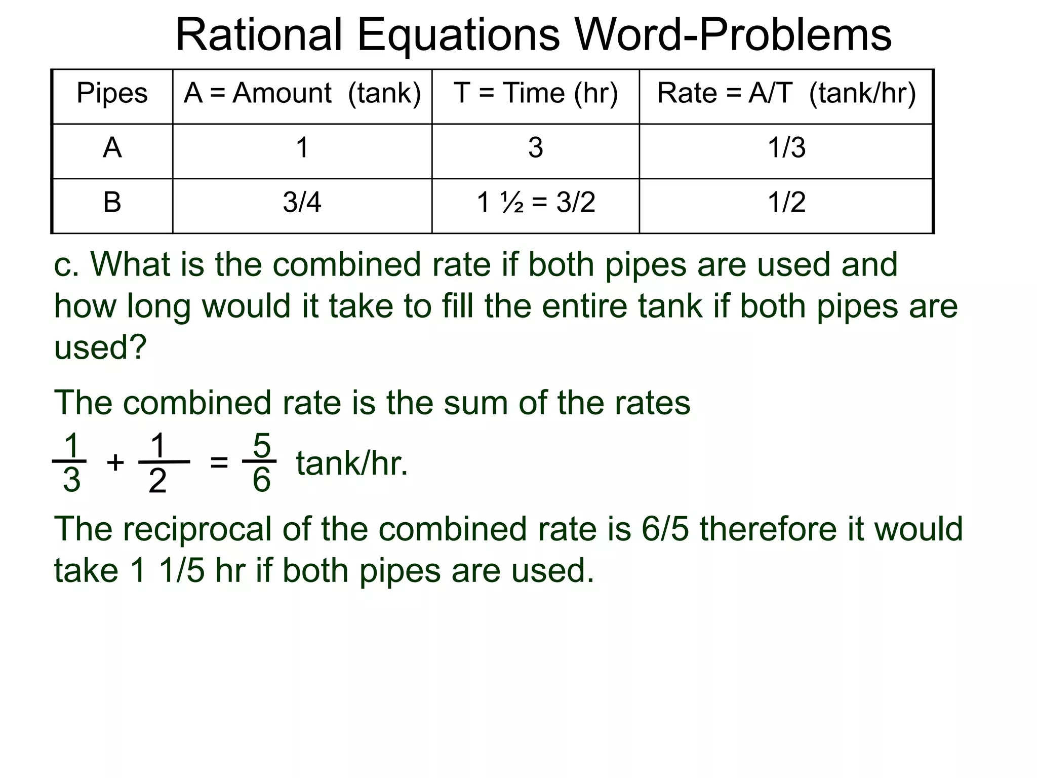 Rational Equations Word-Problems
5
6=
The combined rate is the sum of the rates
tank/hr.
Pipes A = Amount (tank) T = Time (hr) Rate = A/T (tank/hr)
A 1 3 1/3
B 3/4 1 ½ = 3/2 1/2
The reciprocal of the combined rate is 6/5 therefore it would
take 1 1/5 hr if both pipes are used.
c. What is the combined rate if both pipes are used and
how long would it take to fill the entire tank if both pipes are
used?
1
3 +
1
2
 