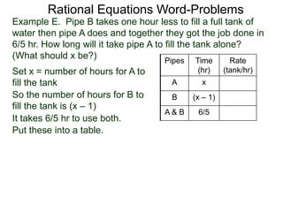 Rational Equations Word-Problems
Set x = number of hours for A to
fill the tank
Pipes Time
(hr)
Rate
(tank/hr)
A x
B (x – 1)
A & B 6/5
Example E. Pipe B takes one hour less to fill a full tank of
water then pipe A does and together they got the job done in
6/5 hr. How long will it take pipe A to fill the tank alone?
(What should x be?)
So the number of hours for B to
fill the tank is (x – 1)
It takes 6/5 hr to use both.
Put these into a table.
 