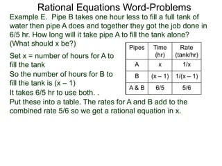 Rational Equations Word-Problems
Set x = number of hours for A to
fill the tank
Pipes Time
(hr)
Rate
(tank/hr)
A x 1/x
B (x – 1) 1/(x – 1)
A & B 6/5 5/6
Example E. Pipe B takes one hour less to fill a full tank of
water then pipe A does and together they got the job done in
6/5 hr. How long will it take pipe A to fill the tank alone?
(What should x be?)
So the number of hours for B to
fill the tank is (x – 1)
It takes 6/5 hr to use both. .
Put these into a table. The rates for A and B add to the
combined rate 5/6 so we get a rational equation in x.
 