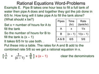 Rational Equations Word-Problems
5
6=
1
x
+ 1
(x – 1)
clear the denominatorsx (x – 1)][
Set x = number of hours for A to
fill the tank
Pipes Time
(hr)
Rate
(tank/hr)
A x 1/x
B (x – 1) 1/(x – 1)
A & B 6/5 5/6
Example E. Pipe B takes one hour less to fill a full tank of
water then pipe A does and together they got the job done in
6/5 hr. How long will it take pipe A to fill the tank alone?
(What should x be?)
So the number of hours for B to
fill the tank is (x – 1)
It takes 6/5 hr to use both. .
Put these into a table. The rates for A and B add to the
combined rate 5/6 so we get a rational equation in x.
 