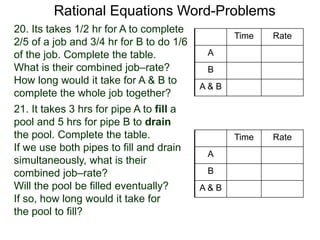 Rational Equations Word-Problems
Time Rate
A
B
A & B
20. Its takes 1/2 hr for A to complete
2/5 of a job and 3/4 hr for B to do 1/6
of the job. Complete the table.
What is their combined job–rate?
How long would it take for A & B to
complete the whole job together?
Time Rate
A
B
A & B
21. It takes 3 hrs for pipe A to fill a
pool and 5 hrs for pipe B to drain
the pool. Complete the table.
If we use both pipes to fill and drain
simultaneously, what is their
combined job–rate?
Will the pool be filled eventually?
If so, how long would it take for
the pool to fill?
 