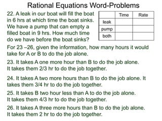 Rational Equations Word-Problems
Time Rate
leak
pump
both
22. A leak in our boat will fill the boat
in 6 hrs at which time the boat sinks.
We have a pump that can empty a
filled boat in 9 hrs. How much time
do we have before the boat sinks?
For 23 –26, given the information, how many hours it would
take for A or B to do the job alone.
23. It takes A one more hour than B to do the job alone.
It takes them 2/3 hr to do the job together.
24. It takes A two more hours than B to do the job alone. It
takes them 3/4 hr to do the job together.
25. It takes B two hour less than A to do the job alone.
It takes them 4/3 hr to do the job together.
26. It takes A three more hours than B to do the job alone.
It takes them 2 hr to do the job together.
 
