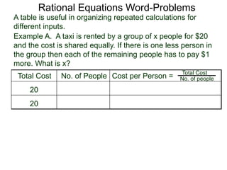 Rational Equations Word-Problems
Example A. A taxi is rented by a group of x people for $20
and the cost is shared equally. If there is one less person in
the group then each of the remaining people has to pay $1
more. What is x?
A table is useful in organizing repeated calculations for
different inputs.
Total Cost No. of People Cost per Person =
20
20
Total Cost
No. of people
 