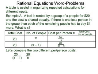 Rational Equations Word-Problems
Example A. A taxi is rented by a group of x people for $20
and the cost is shared equally. If there is one less person in
the group then each of the remaining people has to pay $1
more. What is x?
A table is useful in organizing repeated calculations for
different inputs.
Total Cost No. of People Cost per Person =
20 x
20 (x – 1)
Total Cost
No. of people
20
x
20
(x – 1)
Let’s compare the two different per/person costs.
20
(x – 1)
20
x
 