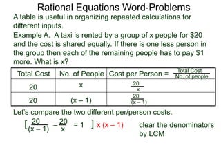 Rational Equations Word-Problems
Example A. A taxi is rented by a group of x people for $20
and the cost is shared equally. If there is one less person in
the group then each of the remaining people has to pay $1
more. What is x?
Total Cost No. of People Cost per Person =
20 x
20 (x – 1)
Total Cost
No. of people
20
x
20
(x – 1)
20
(x – 1)
Let’s compare the two different per/person costs.
– = 1[ ] x (x – 1) clear the denominators
by LCM
A table is useful in organizing repeated calculations for
different inputs.
20
x
 