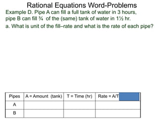 Rational Equations Word-Problems
Example D. Pipe A can fill a full tank of water in 3 hours,
pipe B can fill ¾ of the (same) tank of water in 1½ hr.
a. What is unit of the fill–rate and what is the rate of each pipe?
Pipes A = Amount (tank) T = Time (hr) Rate = A/T (tank/hr)
A
B
 