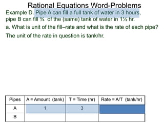 Rational Equations Word-Problems
Example D. Pipe A can fill a full tank of water in 3 hours,
pipe B can fill ¾ of the (same) tank of water in 1½ hr.
a. What is unit of the fill–rate and what is the rate of each pipe?
The unit of the rate in question is tank/hr.
Pipes A = Amount (tank) T = Time (hr) Rate = A/T (tank/hr)
A 1 3
B
 
