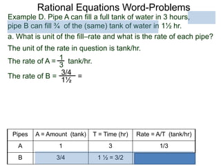Rational Equations Word-Problems
Example D. Pipe A can fill a full tank of water in 3 hours,
pipe B can fill ¾ of the (same) tank of water in 1½ hr.
a. What is unit of the fill–rate and what is the rate of each pipe?
The unit of the rate in question is tank/hr.
1
3
The rate of A = tank/hr.
The rate of B =
3/4
1½
=
Pipes A = Amount (tank) T = Time (hr) Rate = A/T (tank/hr)
A 1 3 1/3
B 3/4 1 ½ = 3/2 1/2
 