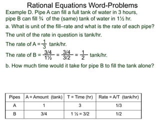 Rational Equations Word-Problems
Example D. Pipe A can fill a full tank of water in 3 hours,
pipe B can fill ¾ of the (same) tank of water in 1½ hr.
a. What is unit of the fill–rate and what is the rate of each pipe?
The unit of the rate in question is tank/hr.
1
3
=
1
2
The rate of A = tank/hr.
The rate of B = tank/hr.
3/4
1½
=
3/4
3/2
b. How much time would it take for pipe B to fill the tank alone?
Pipes A = Amount (tank) T = Time (hr) Rate = A/T (tank/hr)
A 1 3 1/3
B 3/4 1 ½ = 3/2 1/2
 