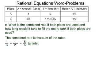 Rational Equations Word-Problems
5
6=
The combined rate is the sum of the rates
tank/hr.
Pipes A = Amount (tank) T = Time (hr) Rate = A/T (tank/hr)
A 1 3 1/3
B 3/4 1 ½ = 3/2 1/2
c. What is the combined rate if both pipes are used and
how long would it take to fill the entire tank if both pipes are
used?
1
3 +
1
2
 