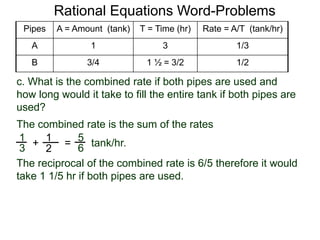 Rational Equations Word-Problems
5
6=
The combined rate is the sum of the rates
tank/hr.
Pipes A = Amount (tank) T = Time (hr) Rate = A/T (tank/hr)
A 1 3 1/3
B 3/4 1 ½ = 3/2 1/2
The reciprocal of the combined rate is 6/5 therefore it would
take 1 1/5 hr if both pipes are used.
c. What is the combined rate if both pipes are used and
how long would it take to fill the entire tank if both pipes are
used?
1
3 +
1
2
 