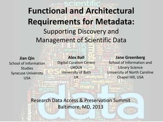 RDAP2013，http://www.asis.org/rdap/

             Functional and Architectural
             Requirements for Metadata:
                     Supporting Discovery and
                    Management of Scientific Data

         Jian Qin                    Alex Ball             Jane Greenberg
   School of Information    Digital Curation Centre    School of Information and
          Studies                    UKOLN                  Library Science
    Syracuse University       University of Bath      University of North Caroline
            USA                        UK                  Chapel Hill, USA




               Research Data Access & Preservation Summit
                          Baltimore, MD, 2013
 