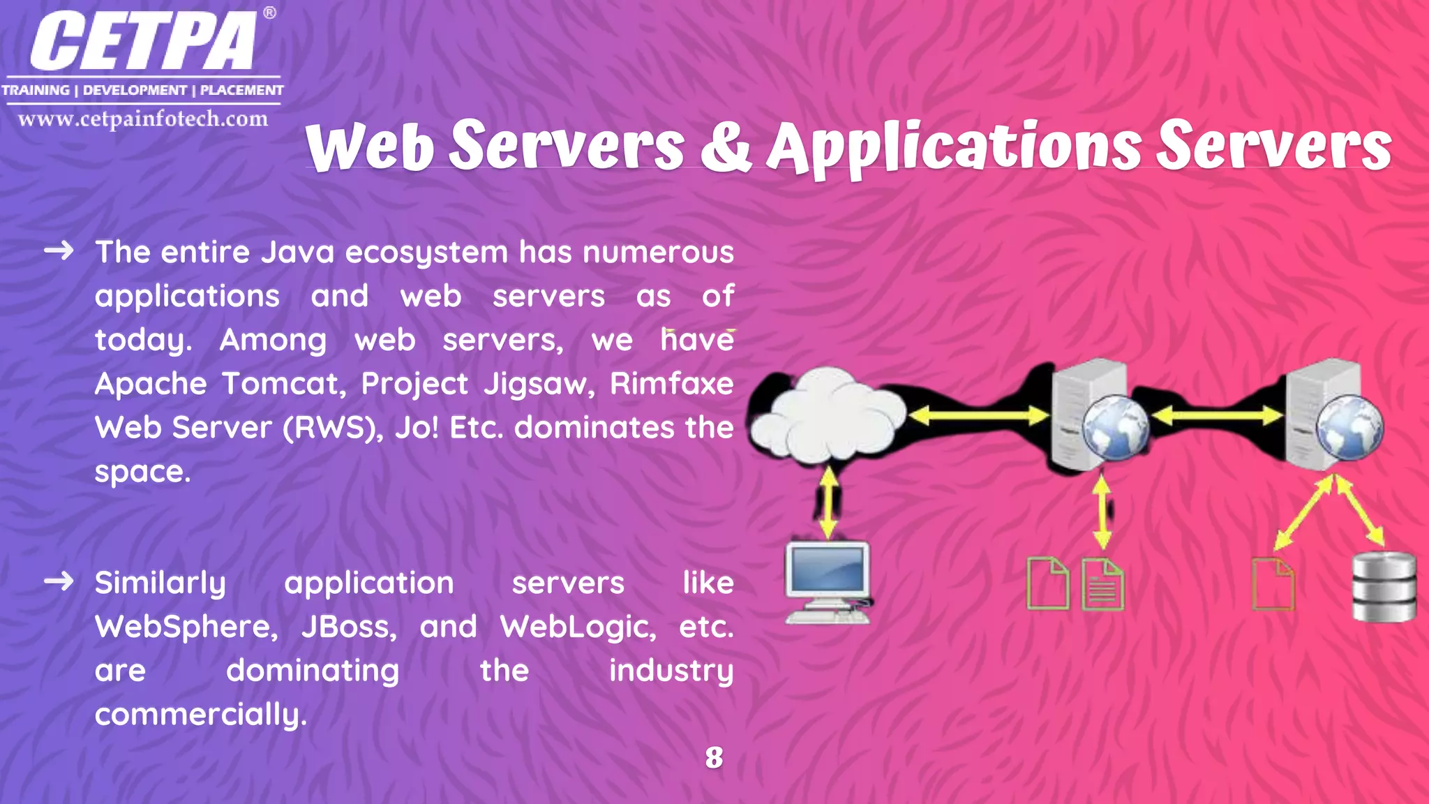 9 Real Life Applications of Java | PPTX | Programming Languages | Computing
