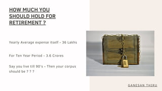 HOW MUCH YOU
SHOULD HOLD FOR
RETIREMENT ?
Yearly Average expense itself - 36 Lakhs
For Ten Year Period - 3.6 Crores
Say you live till 90's - Then your corpus
should be ? ? ?
GANESAN THIRU
 