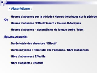 • Absentéisme :Absentéisme :
Heures d’absence sur la période / Heures théoriques sur la périodeHeures d’absence sur la période / Heures théoriques sur la période
Heures d’absence / Effectif inscrit x Heures théoriquesHeures d’absence / Effectif inscrit x Heures théoriques
Heures d’absence – absentéisme de longue durée / idemHeures d’absence – absentéisme de longue durée / idem
Durée totale des absences / EffectifDurée totale des absences / Effectif
Durée moyenne : Nbre total d’h d’absence / Nbre d’absencesDurée moyenne : Nbre total d’h d’absence / Nbre d’absences
Nbre d’absences / EffectifsNbre d’absences / Effectifs
Nbre d’absents / EffectifsNbre d’absents / Effectifs
Mesures de gravitéMesures de gravité ::
OuOu
 