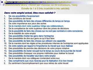 Mesurer la satisfaction au travail : Le Minnesota SatisfactionMesurer la satisfaction au travail : Le Minnesota Satisfaction
Questionnaire (MSQ, Traduit par Roussel, en 20 indicateurs, 1994)Questionnaire (MSQ, Traduit par Roussel, en 20 indicateurs, 1994)
1.1. De vos possibilités d’avancementDe vos possibilités d’avancement
2.2. Des conditions de travailDes conditions de travail
1.1. Des possibilités de faire des choses différentes de temps en tempsDes possibilités de faire des choses différentes de temps en temps
2.2. De votre importance aux yeux des autresDe votre importance aux yeux des autres
3.3. De la manière dont votre supérieur dirige ses collaborateursDe la manière dont votre supérieur dirige ses collaborateurs
4.4. De la compétence de votre supérieur dans les prises de décisionsDe la compétence de votre supérieur dans les prises de décisions
5.5. De la possibilité de faire des choses qui ne sont pas contraire à votre conscienceDe la possibilité de faire des choses qui ne sont pas contraire à votre conscience
6.6. De la stabilité de votre emploiDe la stabilité de votre emploi
7.7. Des possibilités d’aider les gens dans l’entrepriseDes possibilités d’aider les gens dans l’entreprise
8.8. Des possibilités de dire aux gens ce qu’il faut faireDes possibilités de dire aux gens ce qu’il faut faire
9.9. Des possibilités de faire des choses qui utilisent vos capacitésDes possibilités de faire des choses qui utilisent vos capacités
10.10. De la manière dont les règles et les procédures internes de l’entreprise sont appliquéesDe la manière dont les règles et les procédures internes de l’entreprise sont appliquées
11.11. De votre salaire par rapport à l’importance du travail que vous réalisezDe votre salaire par rapport à l’importance du travail que vous réalisez
12.12. Des possibilités de prendre des décisions de votre propre initiativeDes possibilités de prendre des décisions de votre propre initiative
13.13. Des possibilités de rester occupé tout le temps au cours de la journée de travailDes possibilités de rester occupé tout le temps au cours de la journée de travail
14.14. Des possibilités d’essayer vos propres méthodes pour réaliser le travailDes possibilités d’essayer vos propres méthodes pour réaliser le travail
15.15. Des possibilités de travailler seul dans votre emploiDes possibilités de travailler seul dans votre emploi
• De la manière dont vos collègues s’entendent entre euxDe la manière dont vos collègues s’entendent entre eux
1.1. Des compliments que vous recevez pour la réalisation d’un bon travailDes compliments que vous recevez pour la réalisation d’un bon travail
2.2. Du sentiment d’accomplissement que vous retirez de votre travailDu sentiment d’accomplissement que vous retirez de votre travail
Echelle de 1 à 5 (très insatisfait à très satisfait)Echelle de 1 à 5 (très insatisfait à très satisfait)
Dans votre emploi actuel, êtes-vous satisfait ?Dans votre emploi actuel, êtes-vous satisfait ?
 