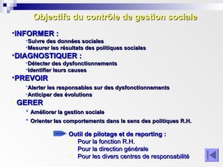 Objectifs du contrôle de gestion socialeObjectifs du contrôle de gestion sociale
•INFORMER :INFORMER :
•Suivre des données socialesSuivre des données sociales
•Mesurer les résultats des politiques socialesMesurer les résultats des politiques sociales
•DIAGNOSTIQUER :DIAGNOSTIQUER :
•Détecter des dysfonctionnementsDétecter des dysfonctionnements
•Identifier leurs causesIdentifier leurs causes
•PREVOIRPREVOIR
•Alerter les responsables sur des dysfonctionnementsAlerter les responsables sur des dysfonctionnements
•Anticiper des évolutionsAnticiper des évolutions
• GERERGERER
• Améliorer la gestion socialeAméliorer la gestion sociale
• Orienter les comportements dans le sens des politiques R.H.Orienter les comportements dans le sens des politiques R.H.
Outil de pilotage et de reporting :Outil de pilotage et de reporting :
• Pour la fonction R.H.Pour la fonction R.H.
• Pour la direction généralePour la direction générale
• Pour les divers centres de responsabilitéPour les divers centres de responsabilité
 