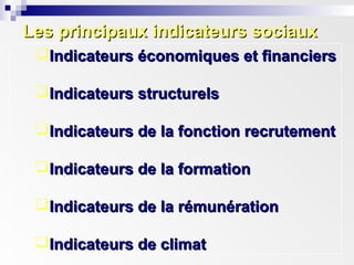 Les principaux indicateurs sociauxLes principaux indicateurs sociaux
Indicateurs économiques et financiersIndicateurs économiques et financiers
Indicateurs structurelsIndicateurs structurels
Indicateurs de la fonction recrutementIndicateurs de la fonction recrutement
Indicateurs de la formationIndicateurs de la formation
Indicateurs de la rémunérationIndicateurs de la rémunération
Indicateurs de climatIndicateurs de climat
 