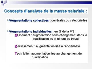 Concepts d’analyse de la masse salariale :
Augmentations collectives : générales ou catégorielles
Augmentations individuelles : en % de la MS
Glissement : augmentation sans changement dans la
qualification ou la nature du travail
Vieillissement : augmentation liée à l’ancienneté
Technicité : augmentation liée au changement de
qualification

 