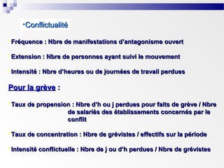•Conflictualité
Fréquence : Nbre de manifestations d’antagonisme ouvert
Extension : Nbre de personnes ayant suivi le mouvement
Intensité : Nbre d’heures ou de journées de travail perdues

Pour la grève :
Taux de propension : Nbre d’h ou j perdues pour faits de grève / Nbre
de salariés des établissements concernés par le
conflit
Taux de concentration : Nbre de grévistes / effectifs sur la période
Intensité conflictuelle : Nbre de j ou d’h perdues / Nbre de grévistes

 