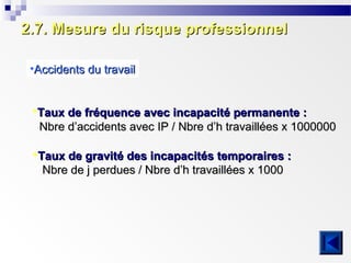 2.7. Mesure du risque professionnel
•Accidents du travail

Taux de fréquence avec incapacité permanente :
Nbre d’accidents avec IP / Nbre d’h travaillées x 1000000
Taux de gravité des incapacités temporaires :
Nbre de j perdues / Nbre d’h travaillées x 1000

 