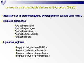 La notion de Sustainable Balanced Scorecard (SBSC)
Intégration de la problématique du développement durable dans le BSC
Plusieurs approches :
Approche partielle
Approche partagée
Approche additive
Approche transversale
Approche totale
4 grandes logiques :
Logique de type « crédibilité »
Logique de type « efficience»
Logique de type « innovation »
Logique de type « progressiste »

 