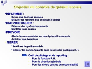 Objectifs du contrôle de gestion sociale
•INFORMER :

•Suivre des données sociales
•Mesurer les résultats des politiques sociales

•DIAGNOSTIQUER :

•Détecter des dysfonctionnements
•Identifier leurs causes

•PREVOIR

•Alerter les responsables sur des dysfonctionnements
•Anticiper des évolutions

• GERER
• Améliorer la gestion sociale
• Orienter les comportements dans le sens des politiques R.H.
Outil de pilotage et de reporting :
• Pour la fonction R.H.
• Pour la direction générale
• Pour les divers centres de responsabilité

 