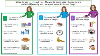 9 Resource Charts to Boost Kids' Spelling Skills.pdf