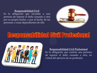 Responsabilidad Civil
Es la obligación que incumbe a una
persona de reparar el daño causado a otra
por su propio hecho, o por el hecho de las
personas o cosas dependientes de ella.
Responsabilidad Civil Profesional
Es la obligación que contrae una persona
de reparar el daño causado a otra, en
virtud del ejercicio de su profesión.
 