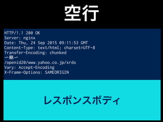 空行
HTTP/1.1 200 OK
Server: nginx
Date: Thu, 24 Sep 2015 09:11:53 GMT
Content-Type: text/html; charset=UTF-8
Transfer-Encoding: chunked
〜略〜
/openid20/www.yahoo.co.jp/xrds
Vary: Accept-Encoding
X-Frame-Options: SAMEORIGIN
<!DOCTYPE HTML PUBLIC "-//W3C//DTD HTML 4.01 Transitional//EN"
"http://www.w3.org/TR/html4/loose.dtd">
<html>
<head>
<meta http-equiv="content-type" content="text/html;
charset=utf-8">
〜以下略〜
レスポンスボディ
 