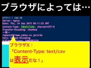 ブラウザによっては…
HTTP/1.1 200 OK
Server: nginx
Date: Thu, 24 Sep 2015 09:11:53 GMT
Content-Type: text/csv; charset=UTF-8
Transfer-Encoding: chunked
〜略〜
/openid20/www.yahoo.co.jp/xrds
Vary: Accept-Encoding
X-Frame-Options: SAMEORIGIN
<!DOCTYPE HTML PUBLIC "-//W3C//DTD HTML 4.01 Transitional//EN"
"http://www.w3.org/TR/html4/loose.dtd">
<html>
<head>
<meta http-equiv="content-type" content="text/html;
charset=utf-8">
〜以下略〜
レスポンスボディ
空行
ブラウザX：
「Content-Type: text/csv
は表示だな！」
 