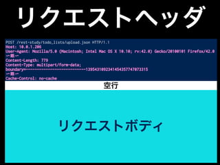 リクエストヘッダ
POST /rest-study/todo_lists/upload.json HTTP/1.1
Host: 10.0.1.206
User-Agent: Mozilla/5.0 (Macintosh; Intel Mac OS X 10.10; rv:42.0) Gecko/20100101 Firefox/42.0
〜略〜
Content-Length: 779
Content-Type: multipart/form-data;
boundary=---------------------------1395431092341454357747073315
〜略〜
Cache-Control: no-cache
-----------------------------1395431092341454357747073315
Content-Disposition: form-data; name="0"; filename="todolist1.txt"
Content-Type: text/plain
todolist1.txtからアップロードしたTODO1
〜略〜
todolist1.txtからアップロードしたTODO5
-----------------------------1395431092341454357747073315
Content-Disposition: form-data; name="1"; filename="todolist2.txt"
Content-Type: text/plain
todolist2.txtからアップロードしたTODO1
todolist2.txtからアップロードしたTODO2
-----------------------------1395431092341454357747073315--
リクエストボディ
空行
 