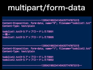 multipart/form-data
-----------------------------1395431092341454357747073315
Content-Disposition: form-data; name="0"; filename="todolist1.txt"
Content-Type: text/plain
todolist1.txtからアップロードしたTODO1
〜略〜
todolist1.txtからアップロードしたTODO5
-----------------------------1395431092341454357747073315
Content-Disposition: form-data; name="1"; filename="todolist2.txt"
Content-Type: text/plain
todolist2.txtからアップロードしたTODO1
todolist2.txtからアップロードしたTODO2
-----------------------------1395431092341454357747073315--
 